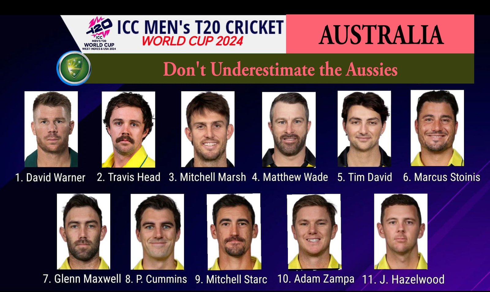 Australia T20 World Cup Squad 2024