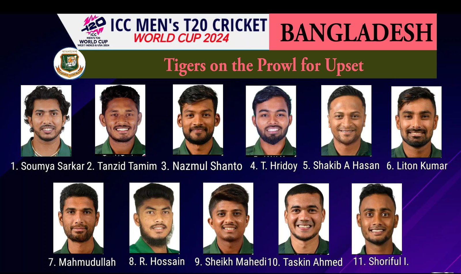 Bangladesh T20 World Cup Squad 2024: