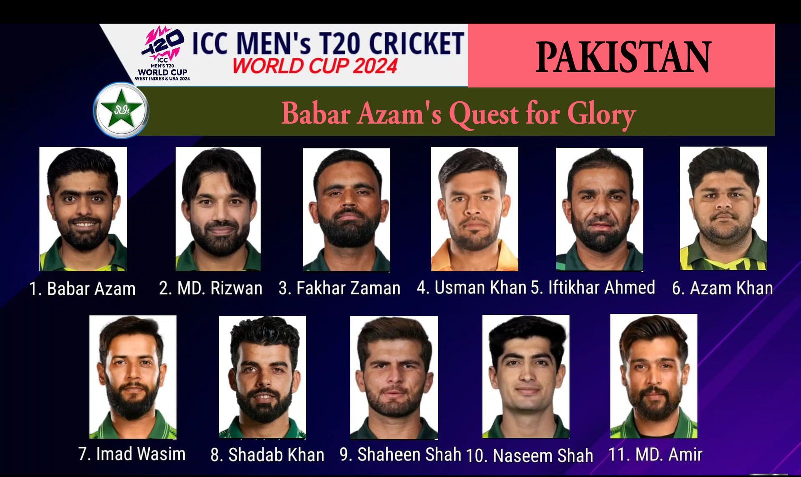 Pakistan T20 World Cup Squad 2024