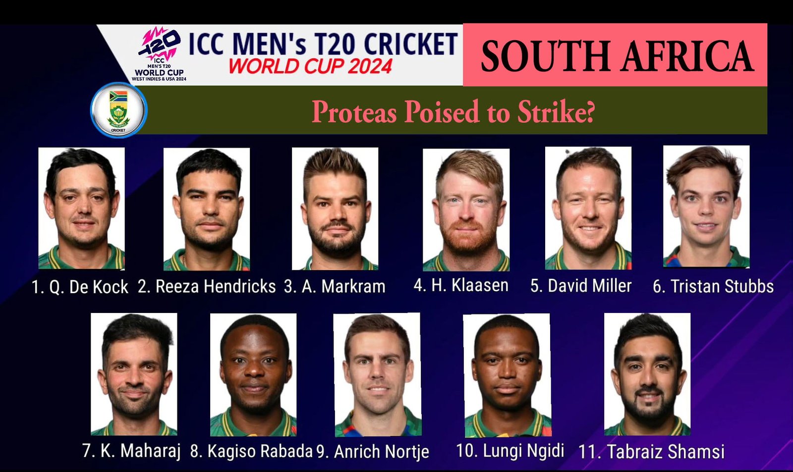 South Africa T20 World Cup Squad 2024