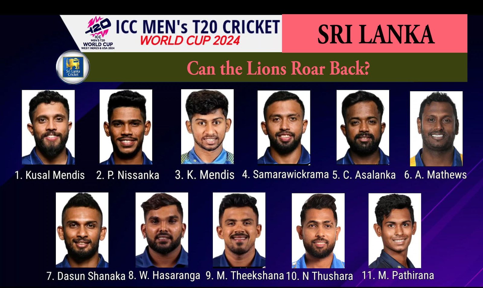 Sri Lanka T20 World Cup Squad 2024