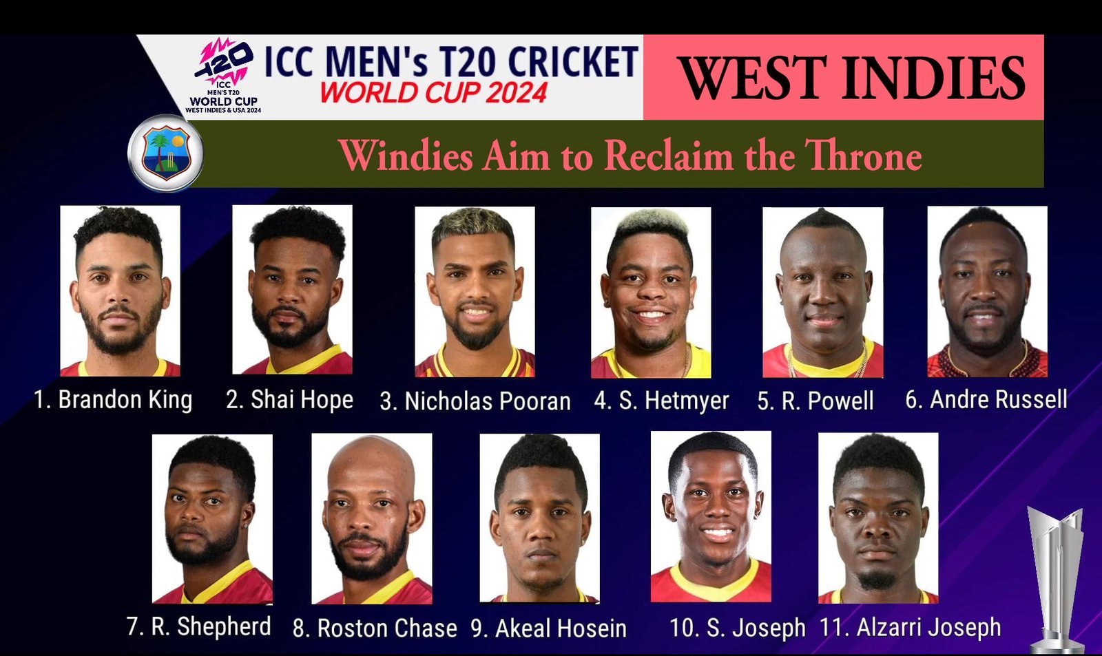 West Indies T20 World Cup Squad 2024: